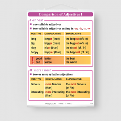 Comparison of Adjectives I