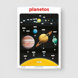 Planetos